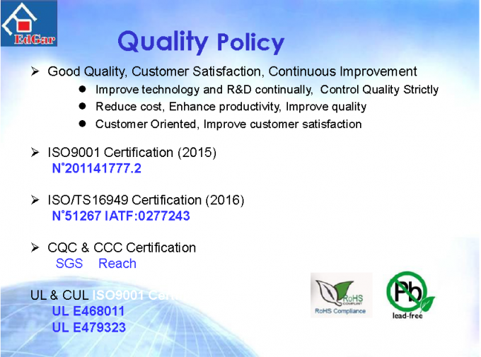 Edgar Auto Harnesses LTD